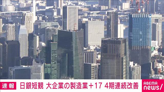 大企業・製造業の景況感　4期連続の改善　非製造業は横ばい　日銀3月短観