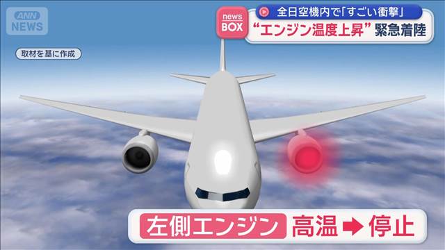 全日空機内で「すごい衝撃」“エンジン温度上昇”緊急着陸