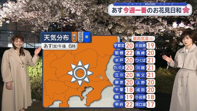 【関東の天気】あす今週一番のお花見日和　待望の青空　洗濯物外干し！