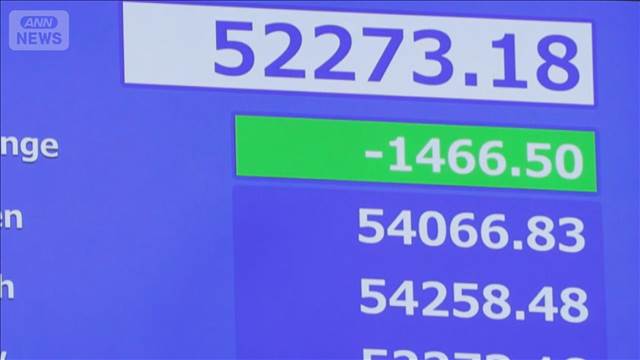 トランプ大統領演説受け日経平均1200円超↓