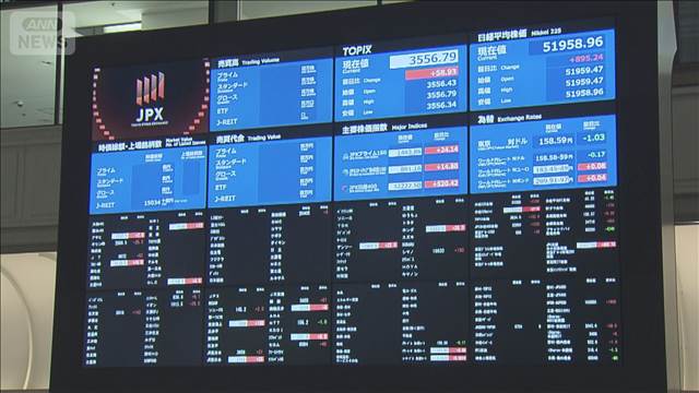 「ジェットコースター株価」今週も？　2月期決算発表、米消費者物価指数が注目