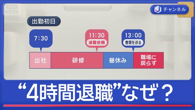 退職代行が依頼急増　“辞める”理由は？