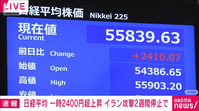 【速報】イラン情勢受け　日経平均株価が急騰　原油先物価格が急落