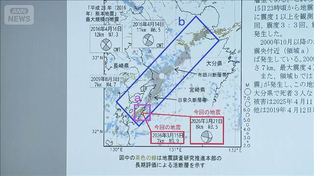 10年前の“震度7”熊本地震　周辺で地震活動の活発な状態続く　先月に震度4が2回