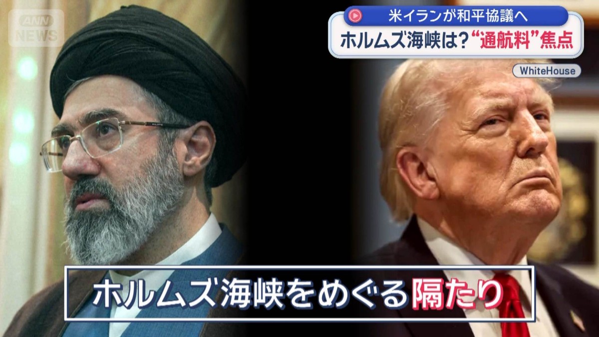 US Iran Peace Talks