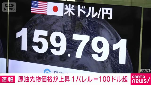 【速報】イラン情勢受け原油先物価格が再び急上昇　1バレル＝100ドルの大台突破