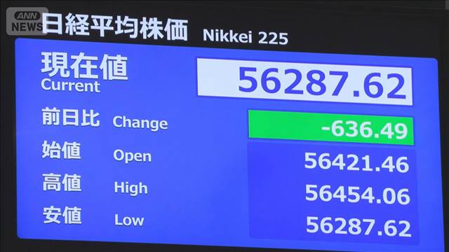 原油高に株安・円安で市場反応　ホルムズ海峡めぐる不透明感増