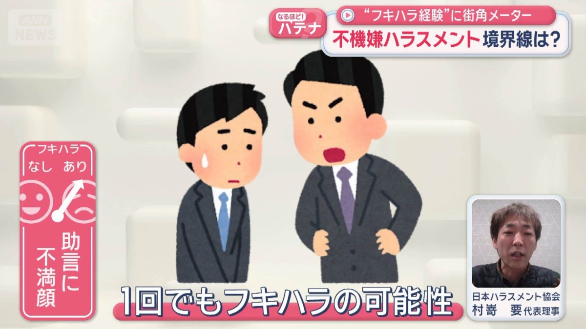 不機嫌ハラスメント　いわゆる「フキハラ」の境界線は？