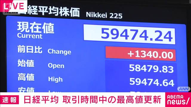 【速報】日経平均株価　取引時間中の最高値更新　2月26日の5万9332円上回る