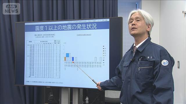 20日の三陸沖の地震で「活動は活発な状態続く 注意継続を」気象庁