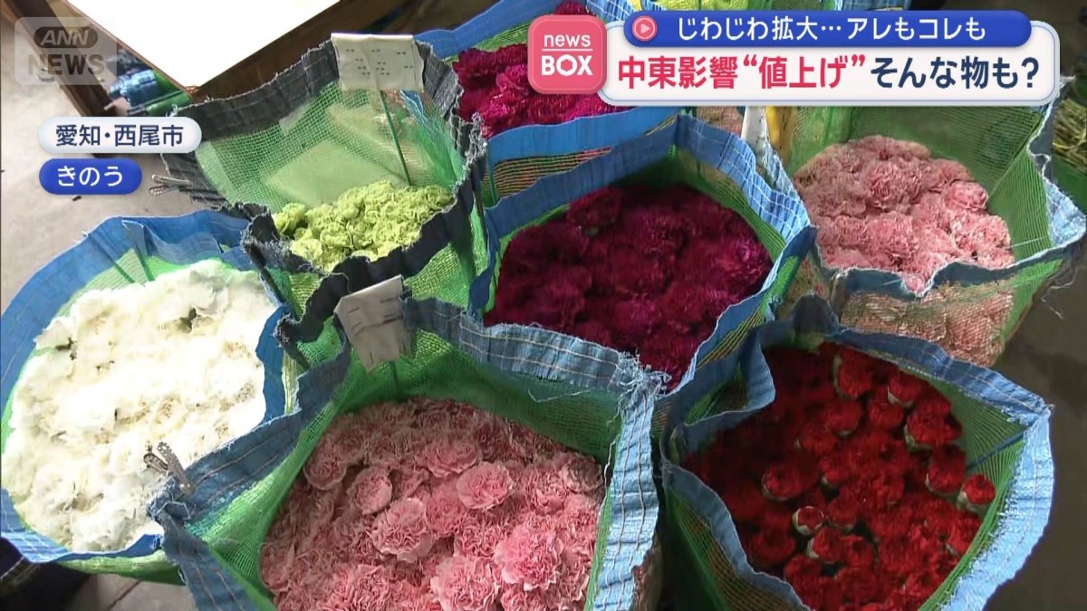 中東影響“値上げ”そんな物も？　じわじわ拡大…アレもコレも