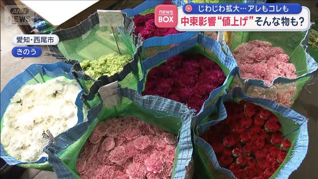 中東影響“値上げ”そんな物も？ じわじわ拡大…アレもコレも