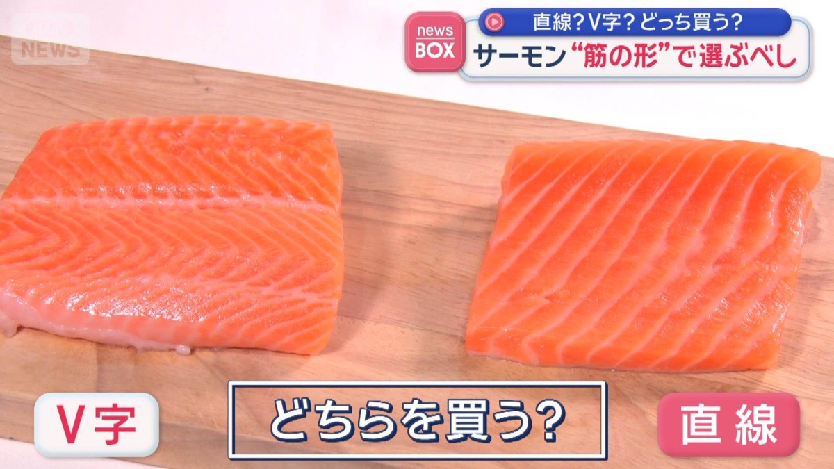 サーモン“筋の形”で選ぶべし　「直線」「V字」どっち？