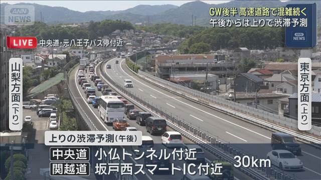 GW後半 高速道路で混雑続く　午後からは上りで渋滞予測