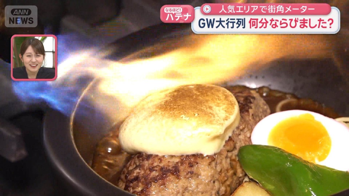 GW大行列　何分ならびました？　人気エリアで街角メーター