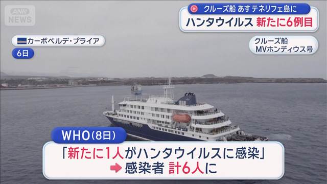 ハンタウイルス　新たに6例目　クルーズ船がスペイン・カナリア諸島のテネリフェ島へ
