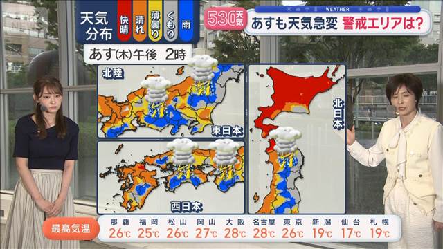 【全国の天気】きょう広範囲　大気不安定　あす関東中心　雷雨・ひょう・竜巻