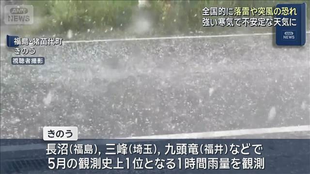 全国的に落雷や突風の恐れ 強い寒気で不安定な天気に 突風やひょうにも注意