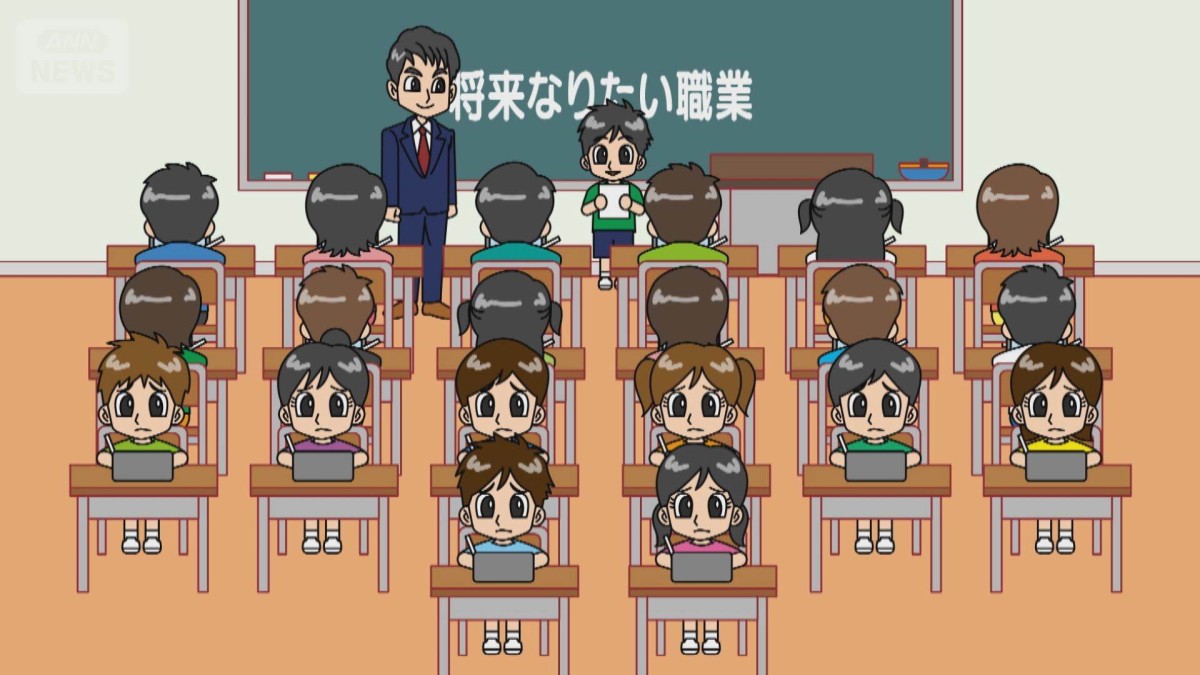 宿題未提出の児童8人、机逆向きで授業参加させず　小学校担任教師を厳重注意 宇都宮市