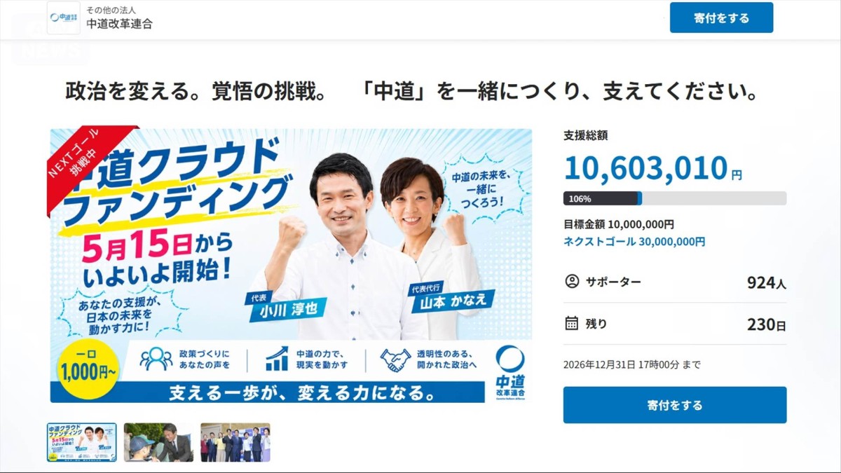 中道がクラファン　1000万円達成　開始3時間余りの時点で当初目標に届く