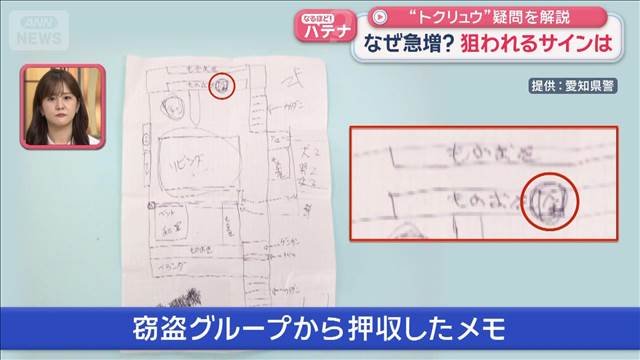 “トクリュウ”疑問を解説　なぜ急増？ 狙われるサインは