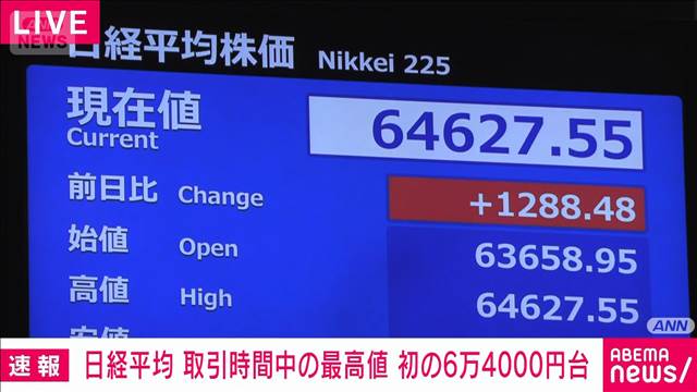 【速報】日経平均株価　取引時間中の最高値を更新　イラン情勢の収束期待で