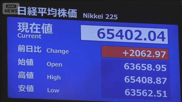 日経平均　初の6万5000円台　中東情勢の収束期待で原油↓