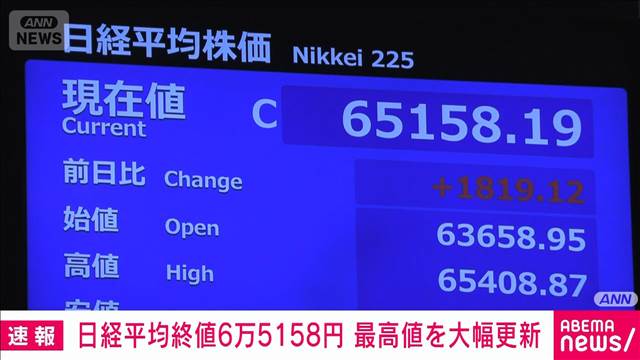 【速報】日経平均株価　終値でも最高値を大幅更新　初の6万5000円台に　