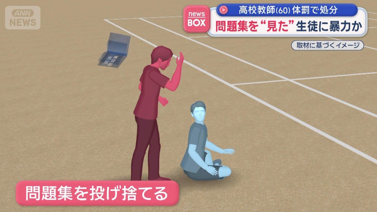 問題集見た生徒に暴力か　高校教師（60）体罰で処分