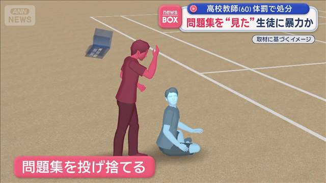 問題集見た生徒に暴力か　高校教師（60）体罰で処分