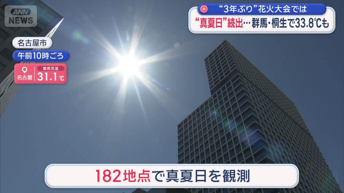 “真夏日”続出…群馬・桐生で33.8℃も　“3年ぶり”花火大会では