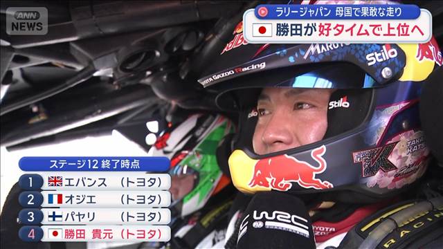 ラリージャパン　母国で果敢な走り　勝田貴元が好タイムで上位浮上