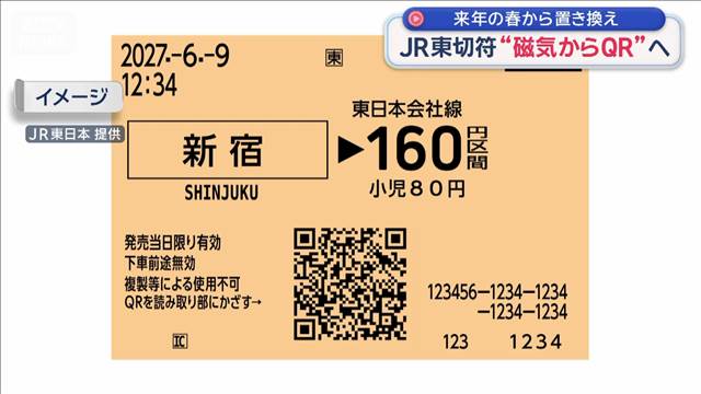 JR東日本　山手線など在来線の磁気の切符を廃止へ　来年春からQRに置き換え