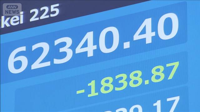 日経平均株価　一時1800円余下落　中東情勢の悪化懸念