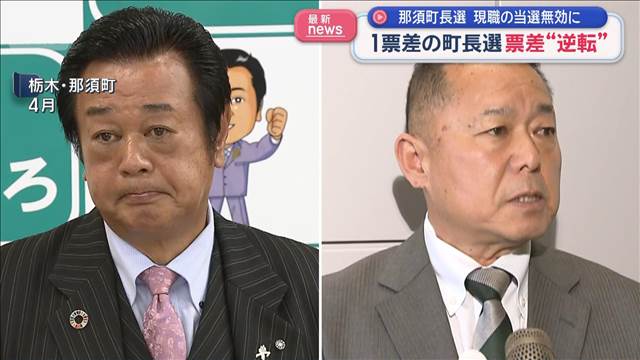 1票差の町長選　票差“逆転”　那須町長選　現職の当選無効に