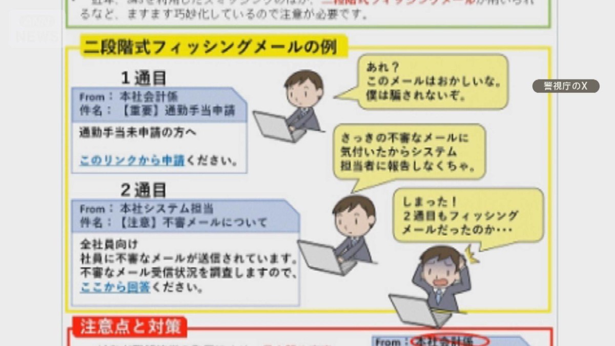 見破りやすい不審メールで気を緩めさせ　二段階式フィッシングメールに注意