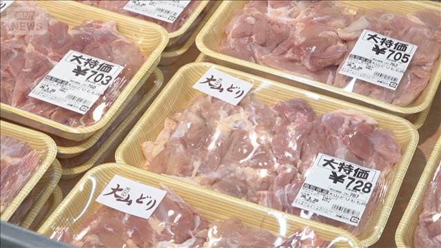 鶏もも肉　2カ月連続で最高値を更新　卵1パックは2カ月連続で最高値タイ