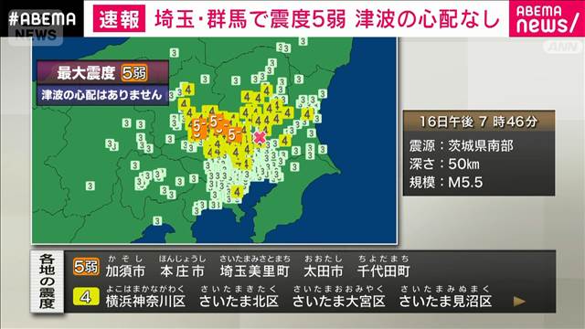 【速報】群馬県南部 埼玉県北部で震度5弱　津波被害の心配なし
