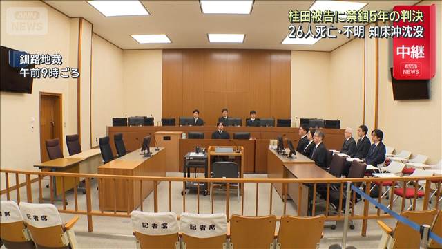 知床・観光船沈没事故　被告に禁錮5年の判決 26人死亡・不明 知床沖沈没