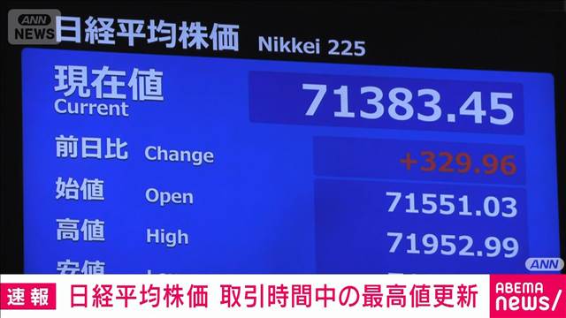 【速報】日経平均株価　取引時間中の最高値更新　原油先物価格下落を好感