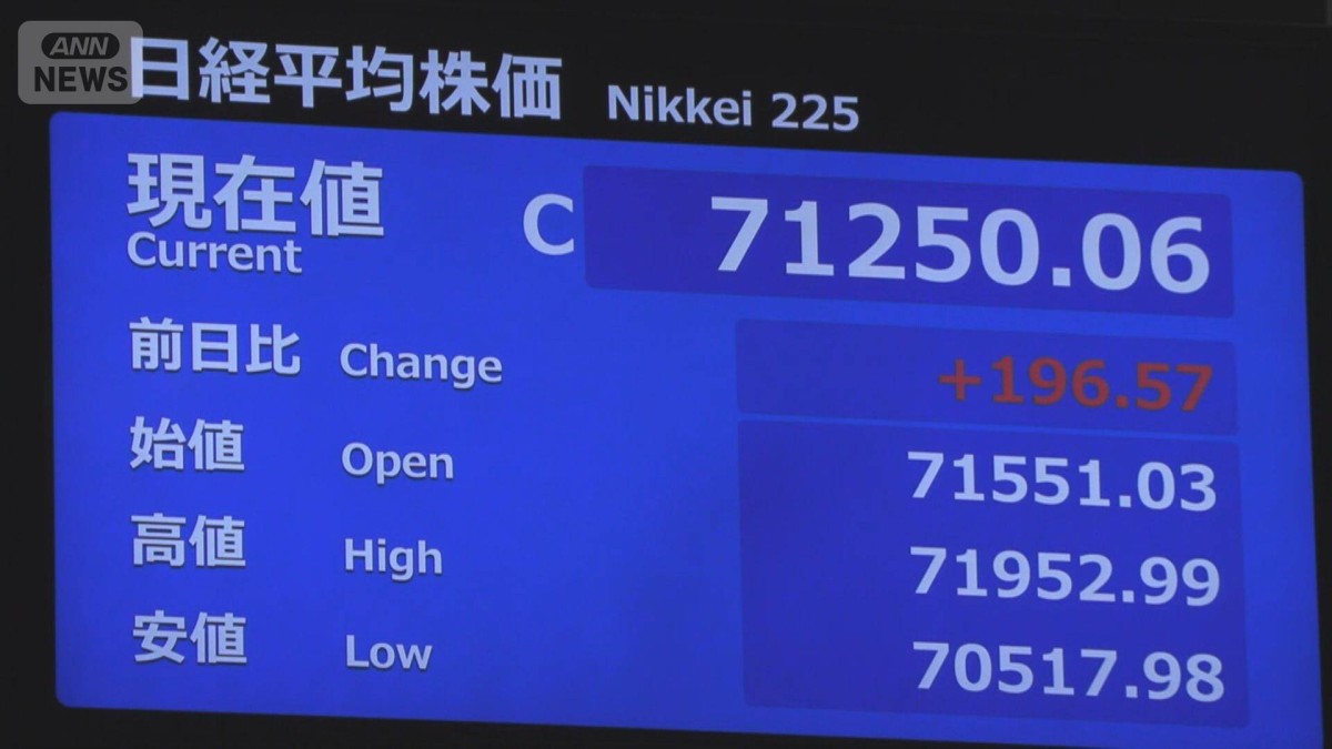 日経平均　5日連続で最高値を更新　一時7万2000円に迫る　「市場はかなり疑心暗鬼」