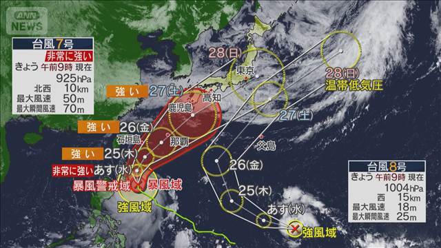 ダブル台風7号8号が北上中　九州で警報級大雨の恐れ　前線活発化