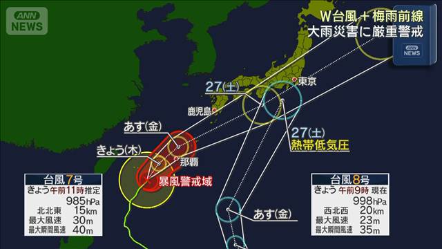 W台風7号・8号が梅雨前線を活発化　さらなる大雨災害に厳重警戒　今後の見通しは