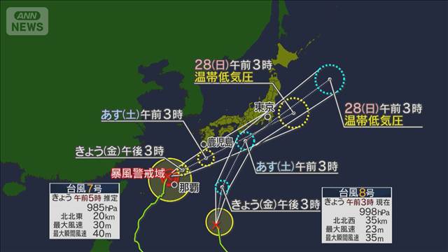 台風7号で沖縄は線状降水帯の恐れ　関東なども大雨や暴風に厳重警戒