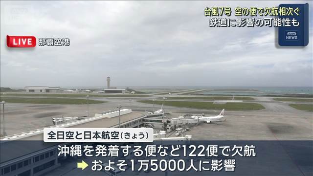 台風7号 空の便で欠航相次ぐ　鉄道に影響の可能性も