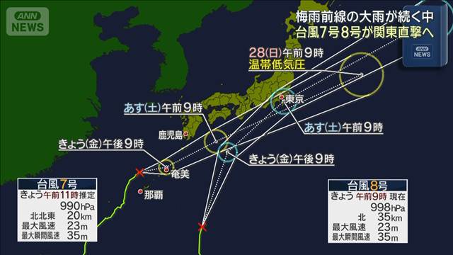 梅雨前線の大雨が続く中　台風7号・8号が関東直撃へ