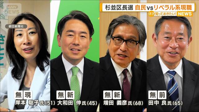 杉並区長選きょう開票　“国政代理戦争”リベラル現職に27年ぶり自民推薦の新人が挑む