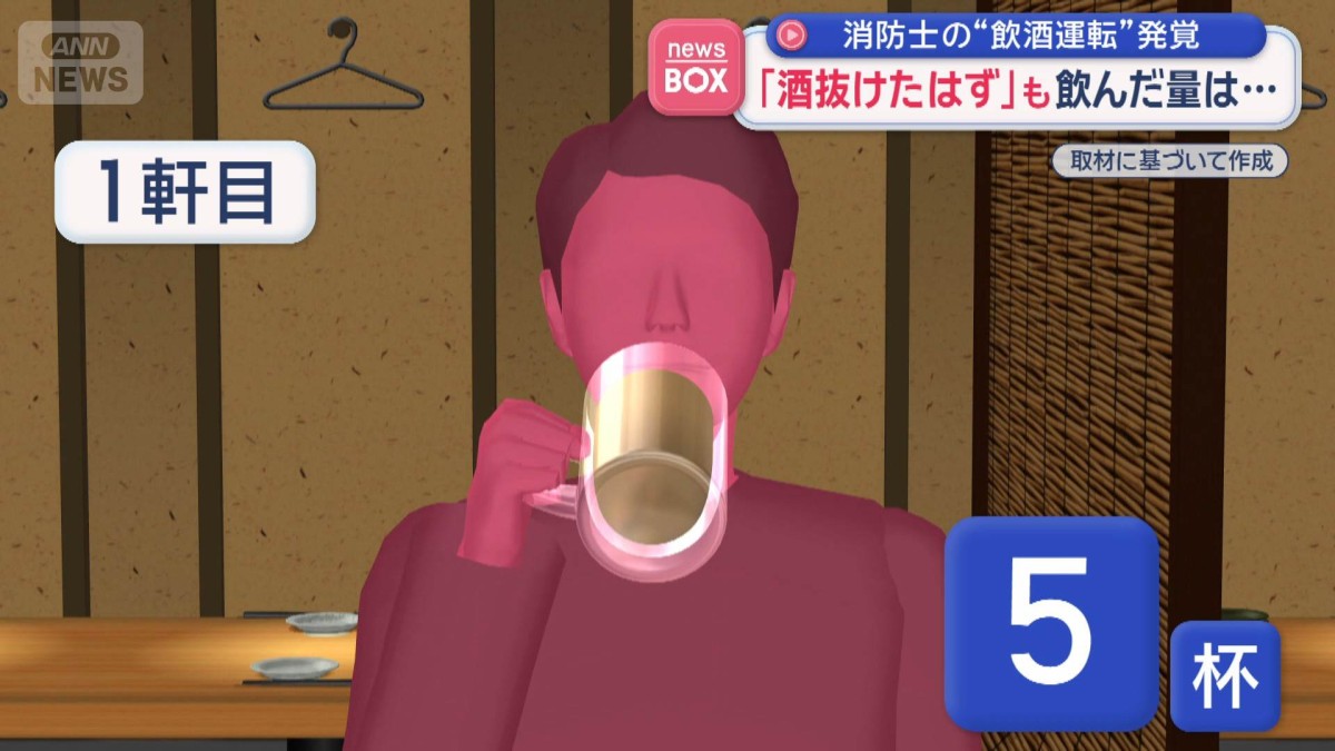 消防士の“飲酒運転”発覚　「酒抜けたはず」も飲んだ量は…　盛岡市