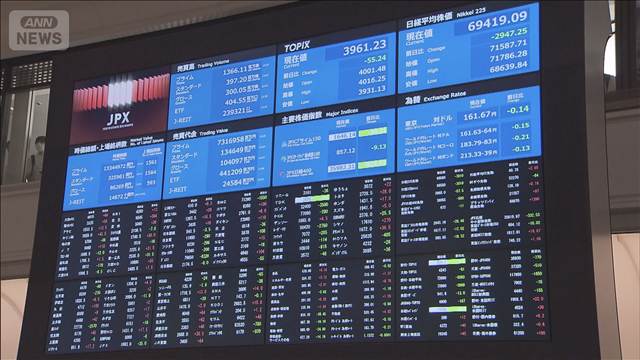 ETFが分配金捻出　「約1兆円売り発生で相場が崩れるか警戒」