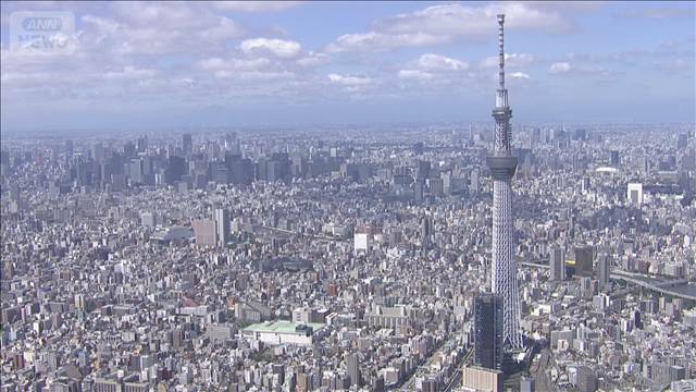 物価高による倒産　上半期の過去最多に　“ナフサ供給難”の影響は今後増加の可能性